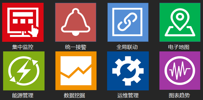 IBMS云平臺(tái)主要功能 IBMS云平臺(tái)主要功能